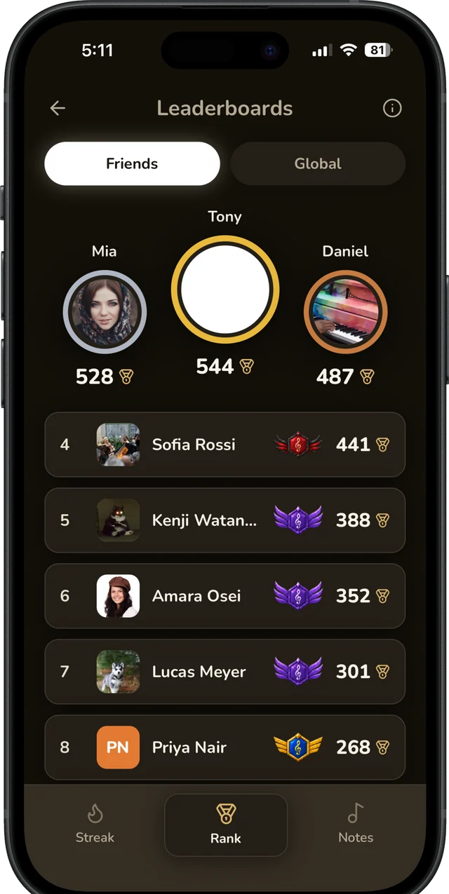 The friends leaderboard, with Tony first on 544 medals ahead of Mia and Daniel.
