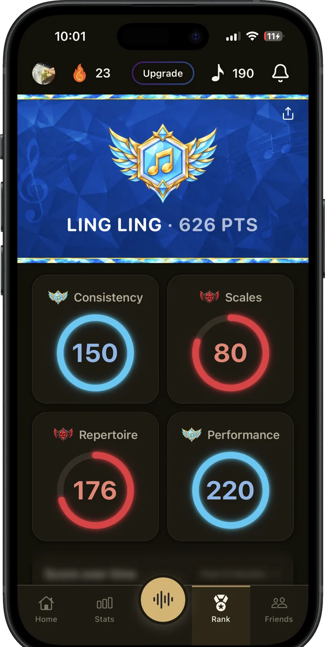 The Rank tab showing a Ling Ling badge at 626 points, broken into consistency, scales, repertoire and performance.